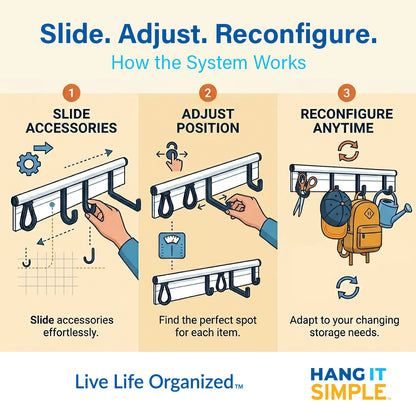 Hang It Simple 36″ Starter Kit