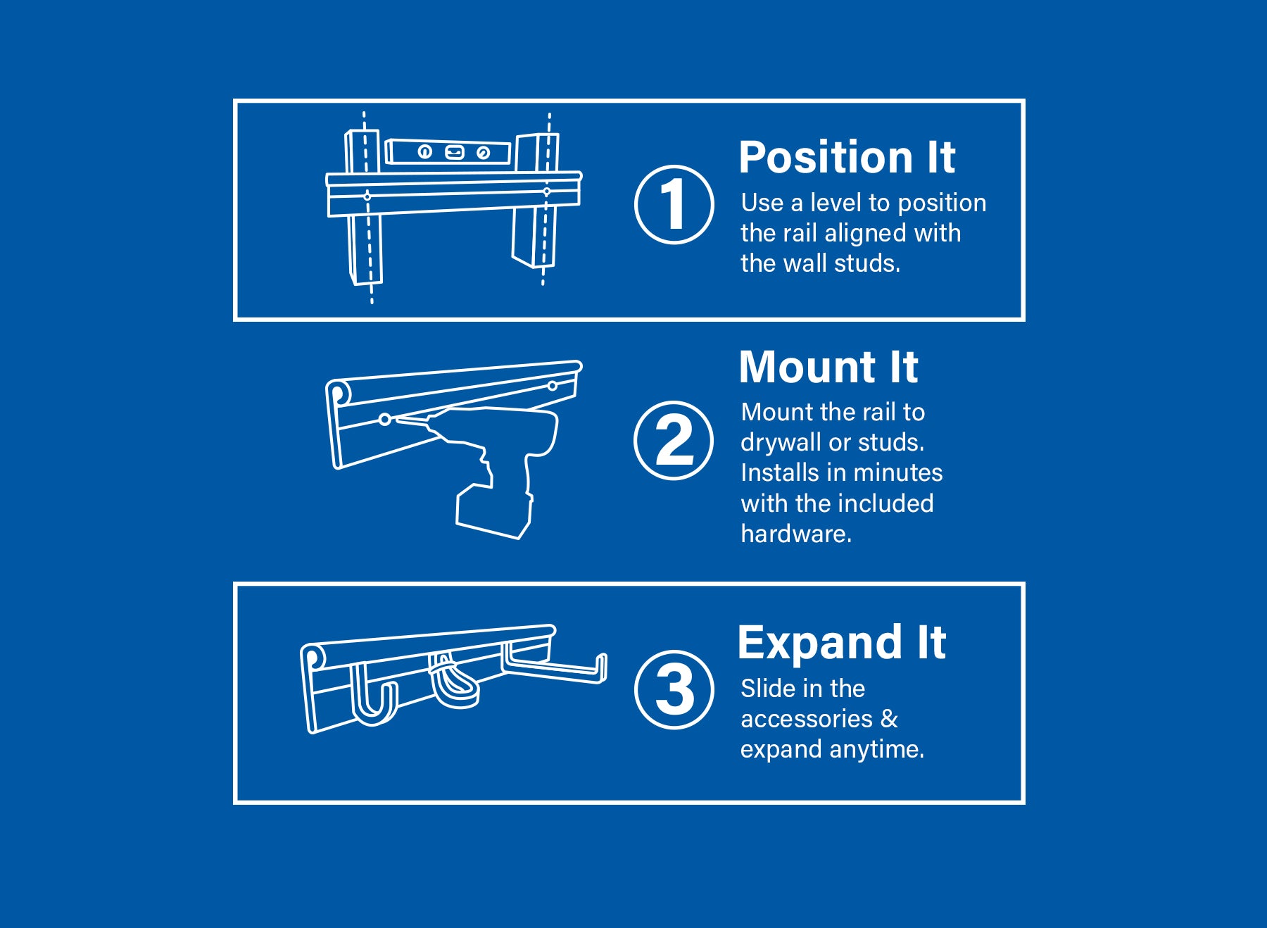 Instruction graphic for Hang It Simple system showing how to position, mount, and expand the storage rail